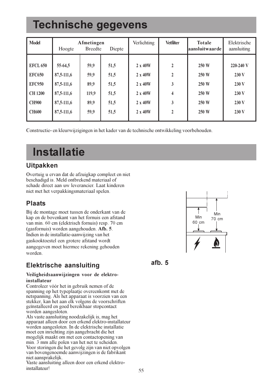 Technische gegevens, Installatie, Uitpakken | Plaats, Elektrische aansluiting, Afb. 5 | Electrolux U30306 EFC650-950 User Manual | Page 55 / 80