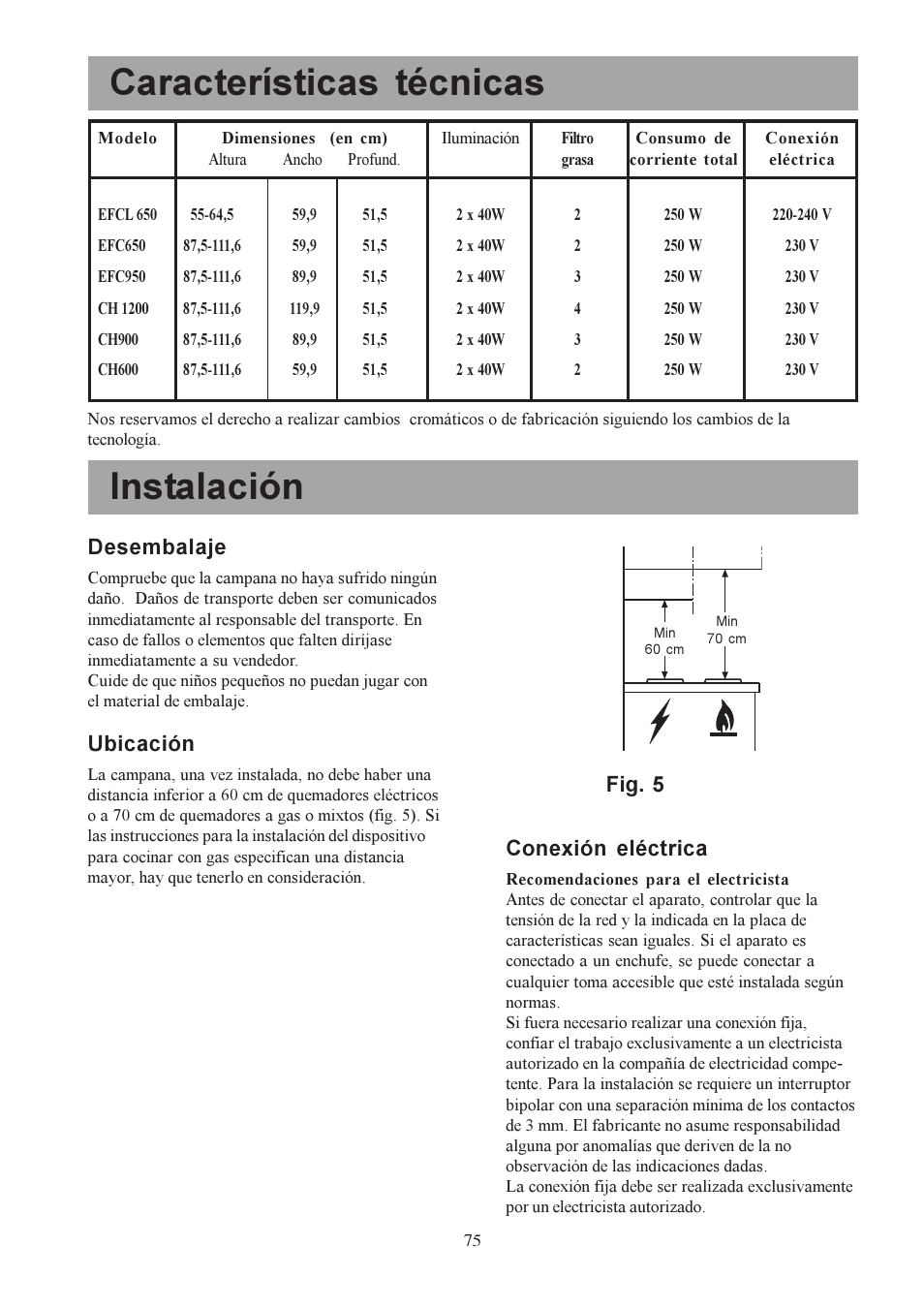 Características técnicas, Instalación, Desembalaje | Ubicación, Fig. 5, Conexión eléctrica | Electrolux U30306 EFC650-950 User Manual | Page 75 / 80