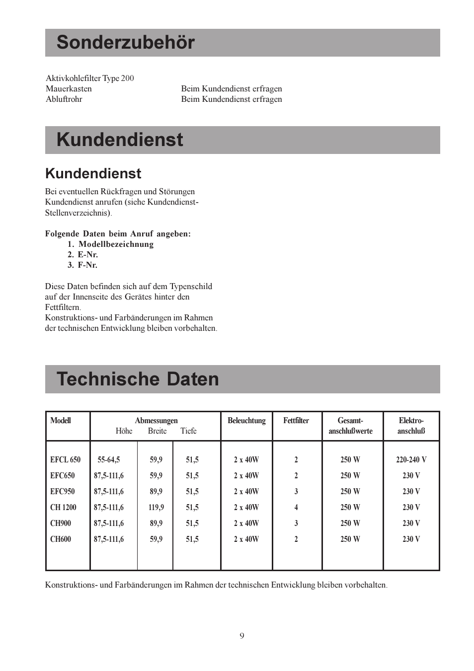 Sonderzubehör, Kundendienst, Technische daten | Electrolux U30306 EFC650-950 User Manual | Page 9 / 80