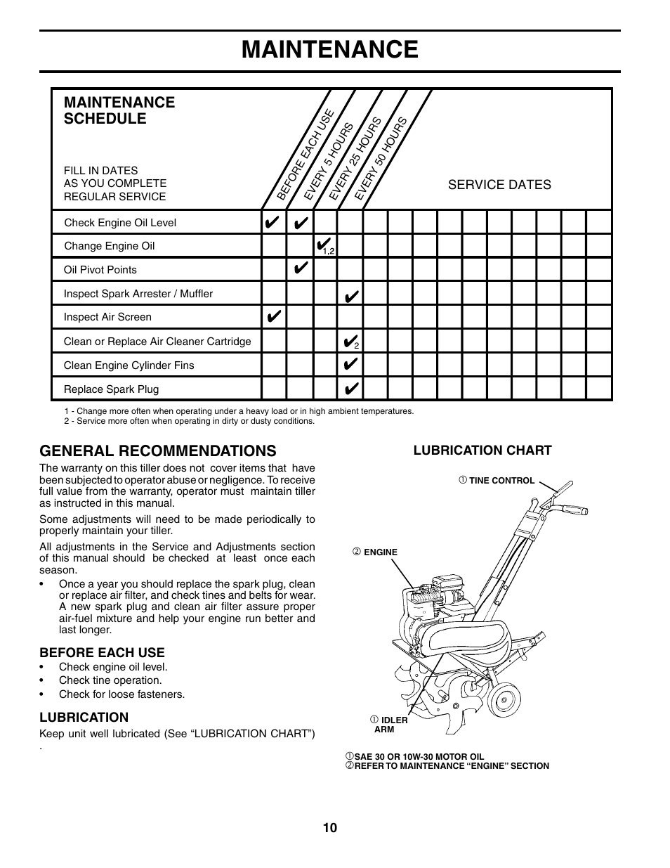 Maintenance, General recommendations, Maintenance schedule | Electrolux FN620K User Manual | Page 10 / 24