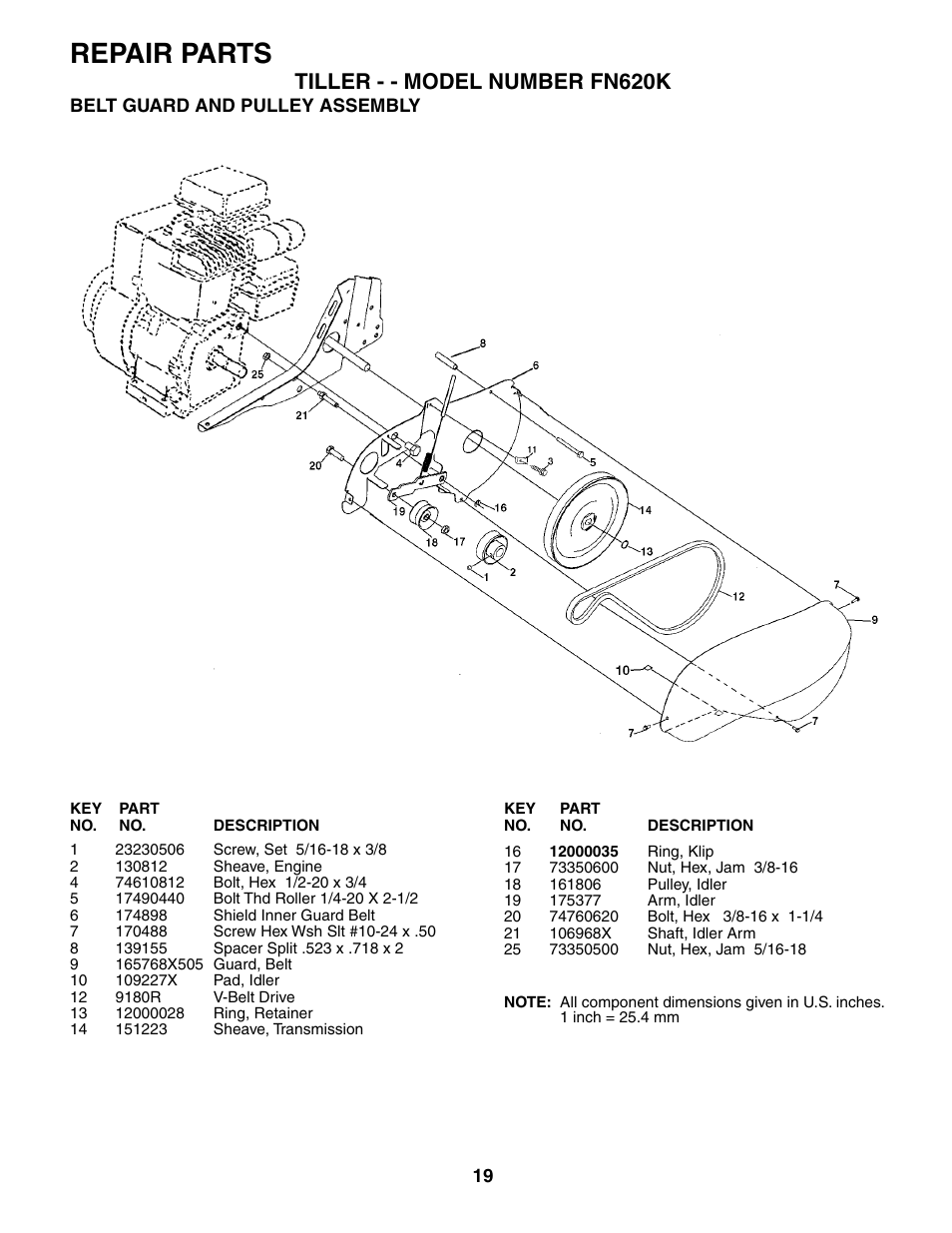 Repair parts, Tiller - - model number fn620k | Electrolux FN620K User Manual | Page 19 / 24