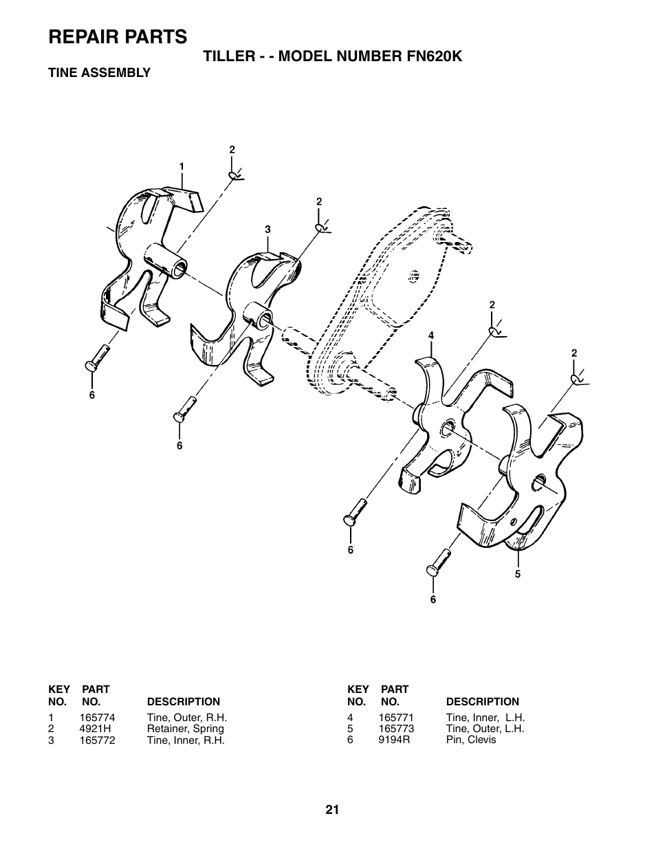 Repair parts | Electrolux FN620K User Manual | Page 21 / 24