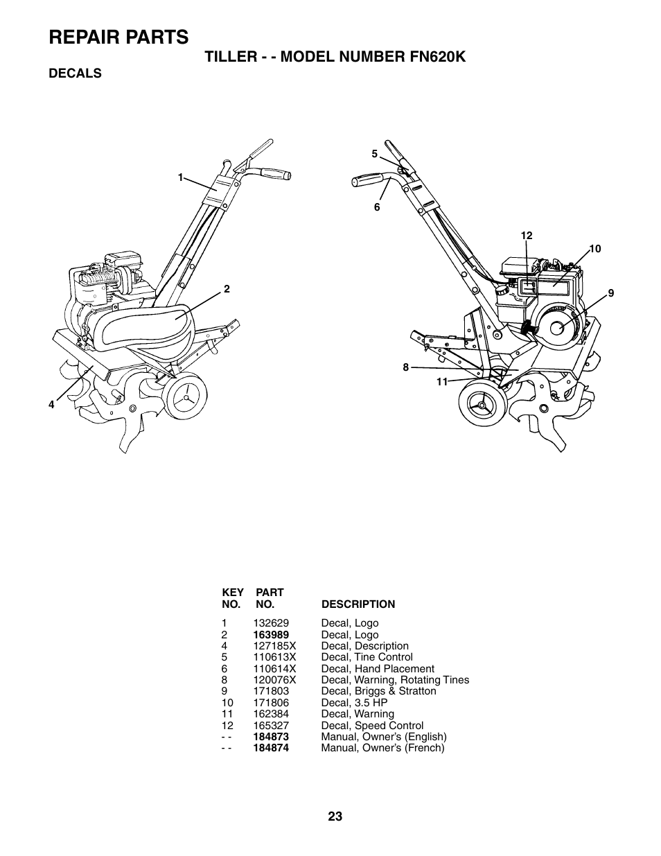 Repair parts, Tiller - - model number fn620k | Electrolux FN620K User Manual | Page 23 / 24