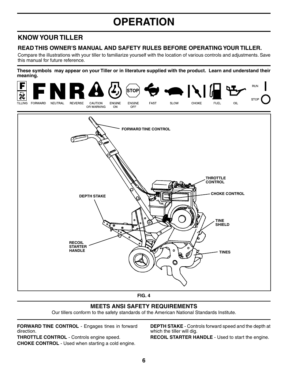 Operation, Know your tiller | Electrolux FN620K User Manual | Page 6 / 24