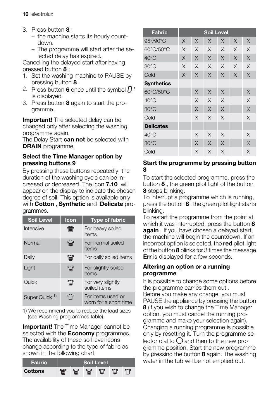 Electrolux EWW 14791 W User Manual | Page 10 / 32