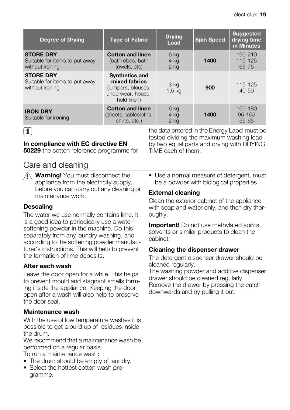 Care and cleaning | Electrolux EWW 14791 W User Manual | Page 19 / 32