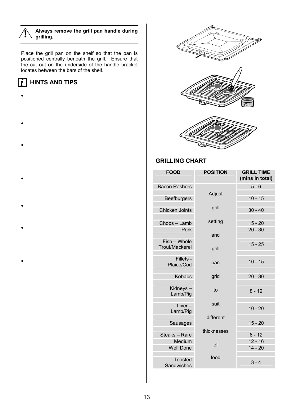 Hints and tips, Grilling chart | Electrolux EKG6049 User Manual | Page 13 / 40