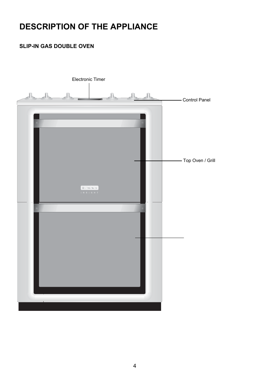 Description of the appliance | Electrolux EKG6049 User Manual | Page 4 / 40