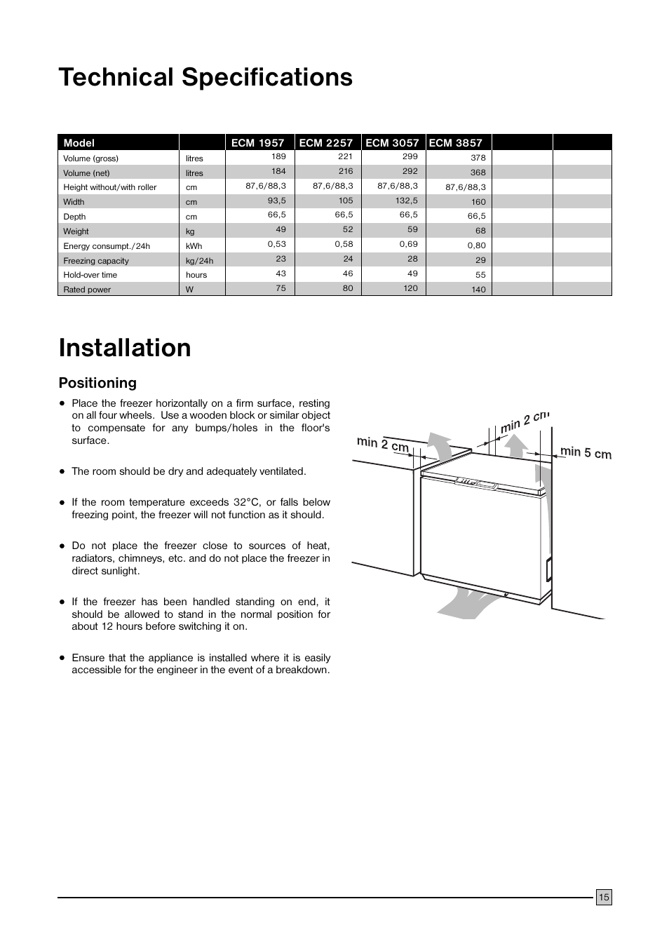 Technical specifications installation, Positioning | Electrolux ECM 3857 User Manual | Page 15 / 16