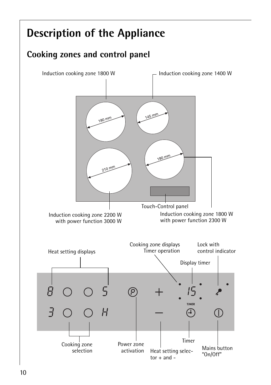 Description of the appliance, Cooking zones and control panel | Electrolux 68000KF-BN User Manual | Page 10 / 44