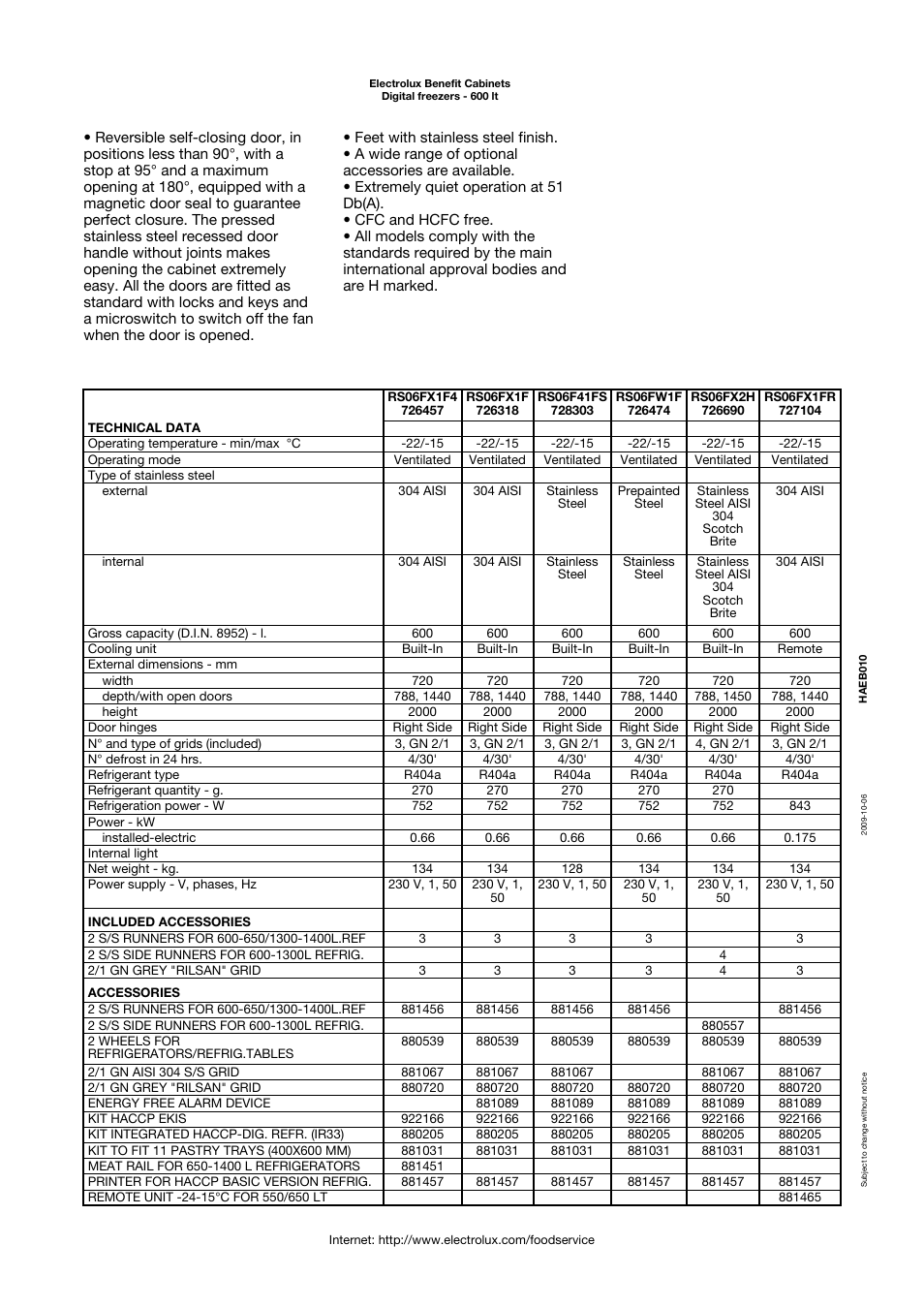 Electrolux 726474 User Manual | Page 2 / 5