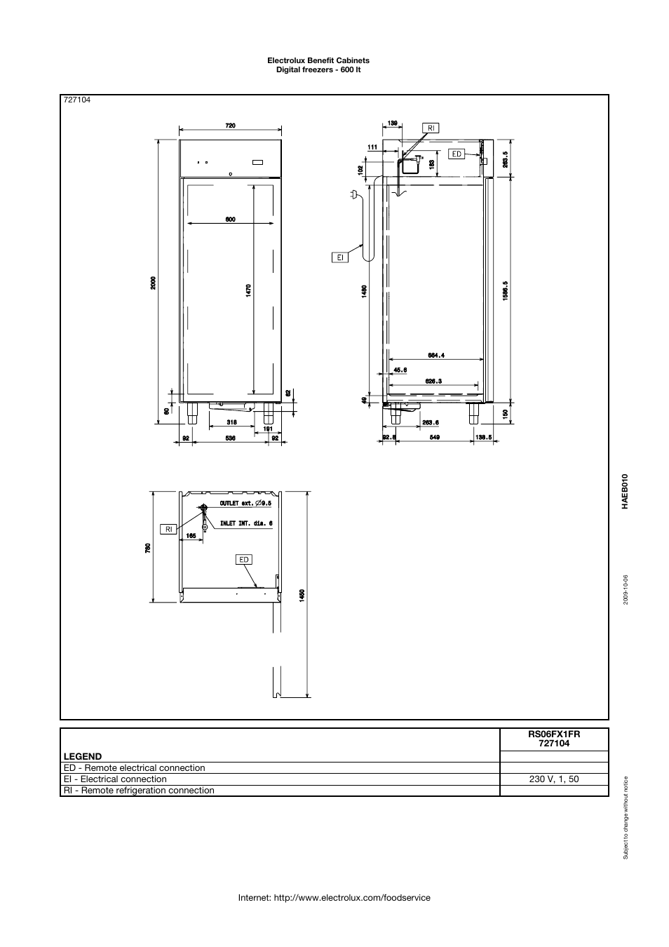 Electrolux 726474 User Manual | Page 5 / 5