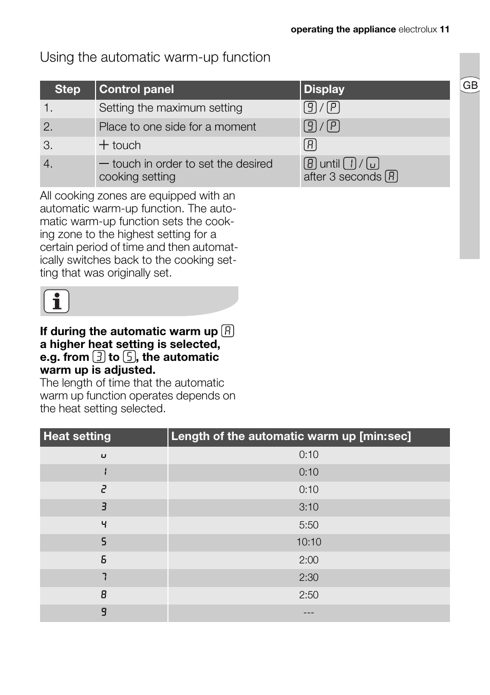 Using the automatic warm-up function | Electrolux EHD68200P User Manual | Page 11 / 46