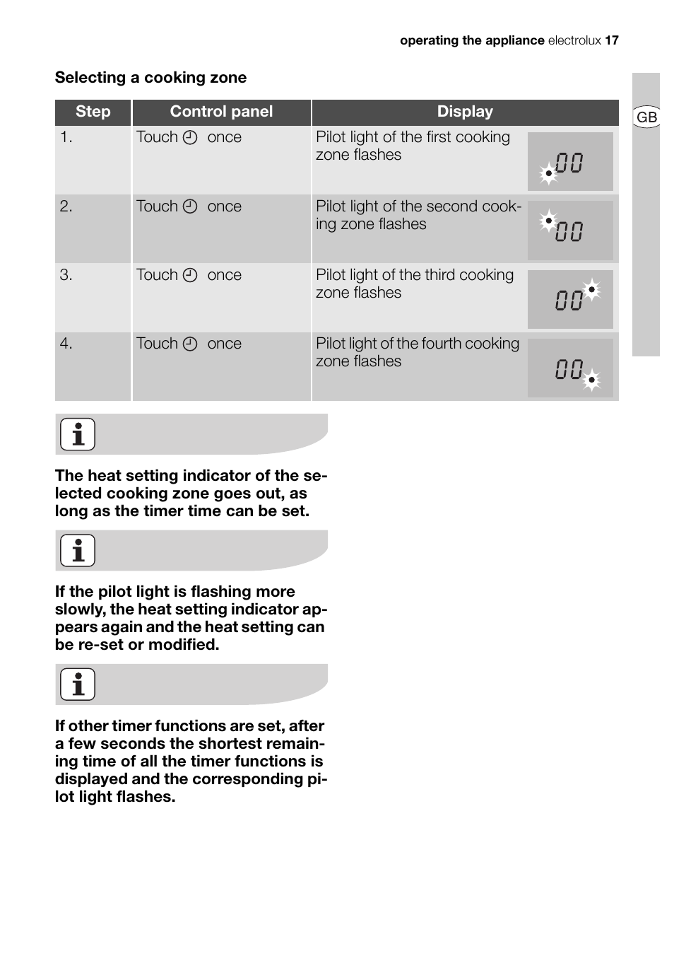 Electrolux EHD68200P User Manual | Page 17 / 46