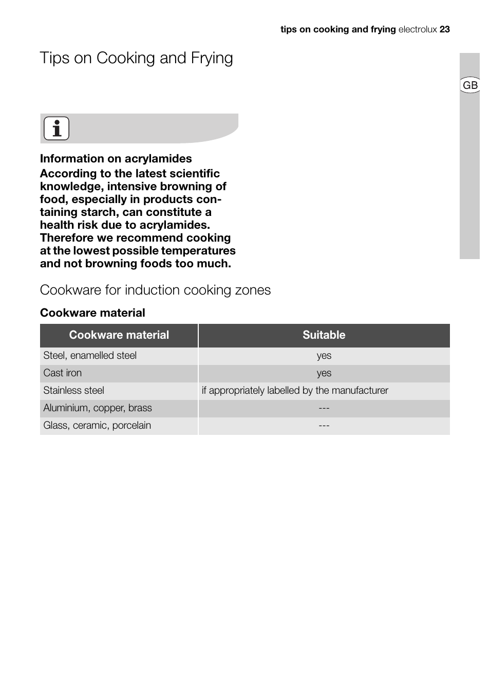 Tips on cooking and frying, Cookware for induction cooking zones | Electrolux EHD68200P User Manual | Page 23 / 46