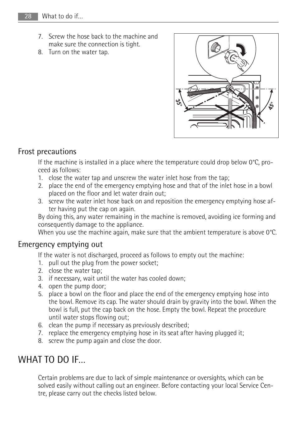 What to do if, Frost precautions, Emergency emptying out | Electrolux 16850A User Manual | Page 28 / 40