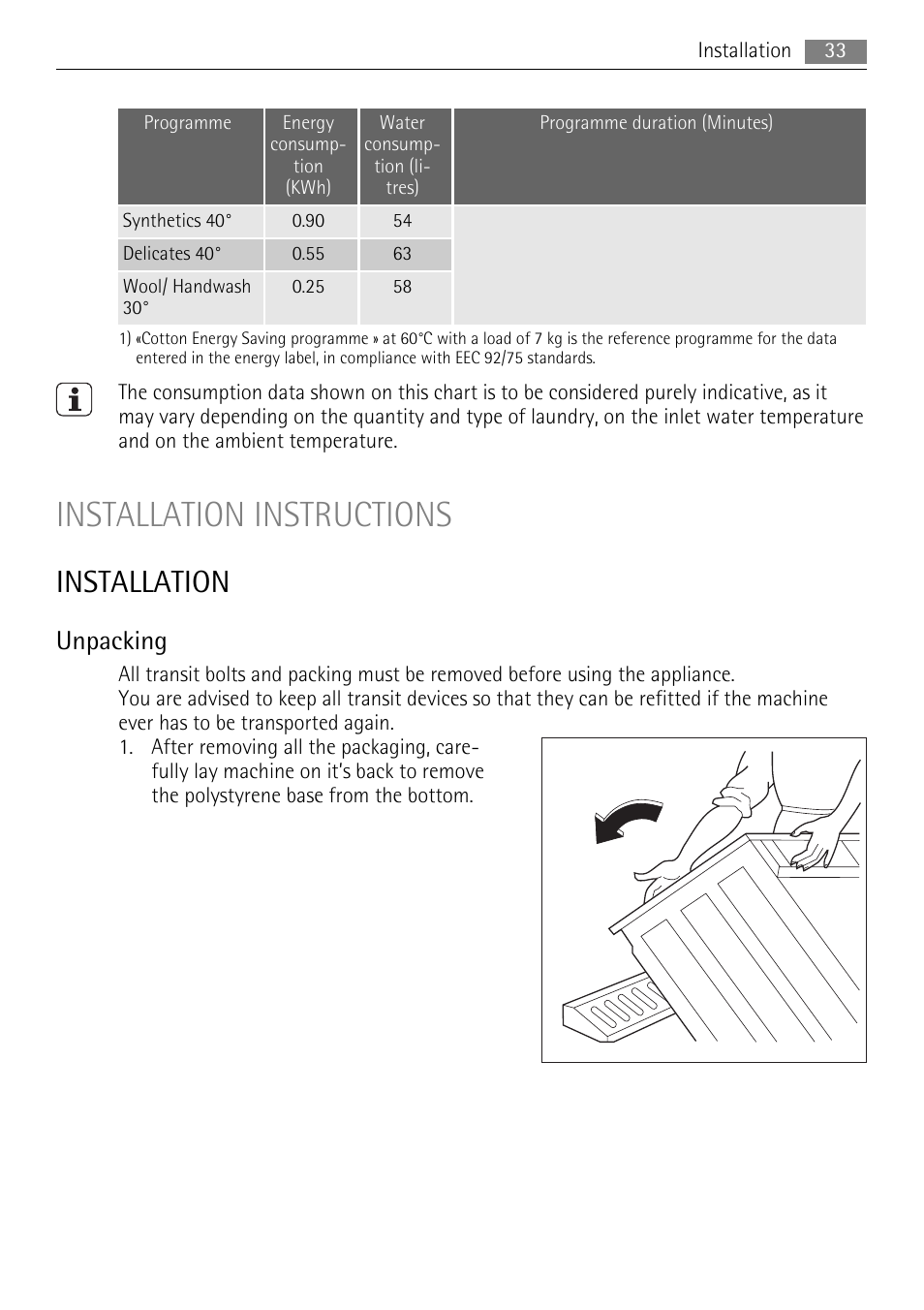 Installation instructions, Installation, Unpacking | Electrolux 16850A User Manual | Page 33 / 40