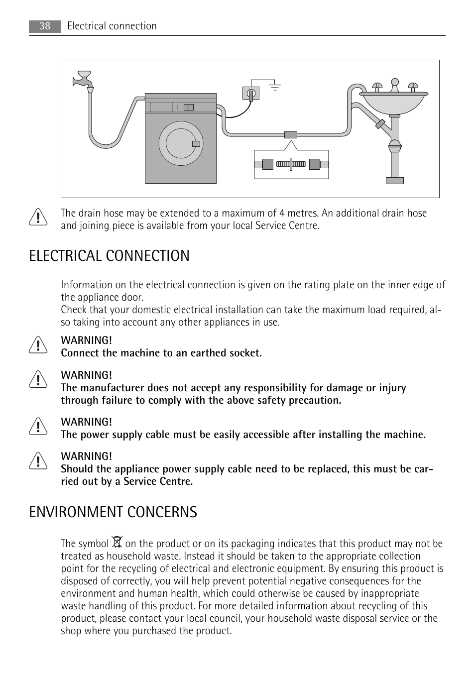 Electrical connection, Environment concerns | Electrolux 16850A User Manual | Page 38 / 40