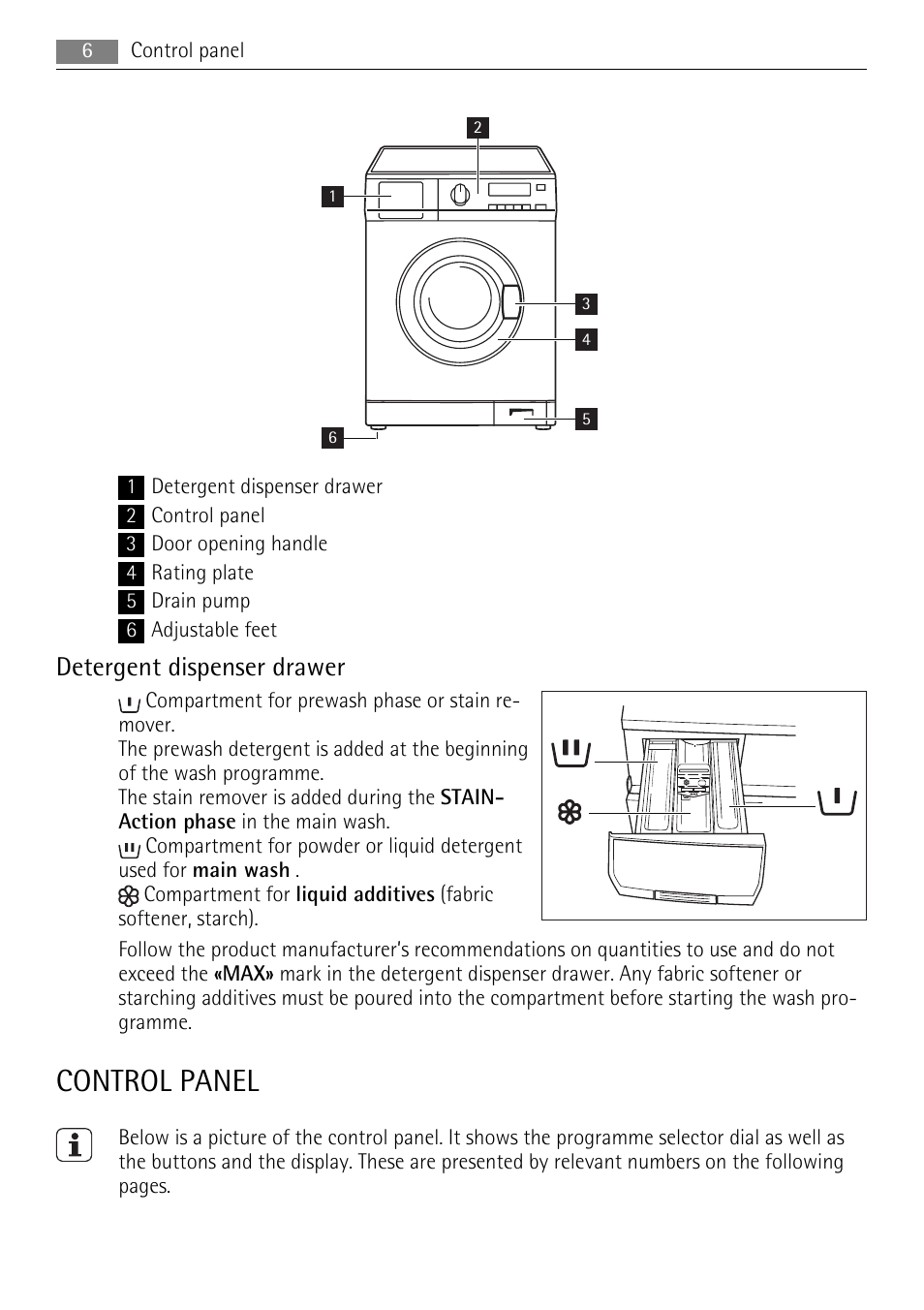 Control panel, Detergent dispenser drawer | Electrolux 16850A User Manual | Page 6 / 40