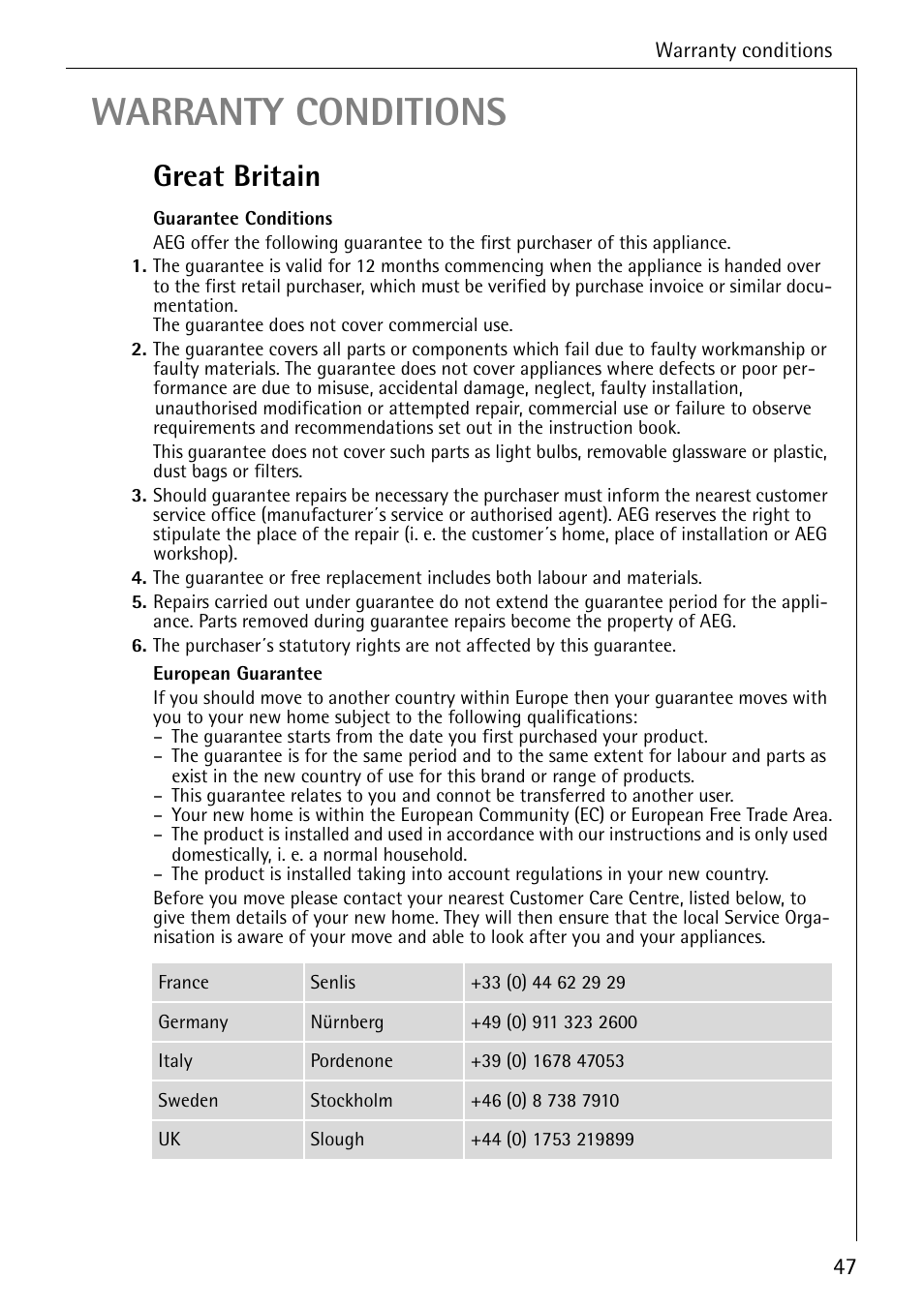 Warranty conditions, Great britain | Electrolux 50630 User Manual | Page 47 / 52