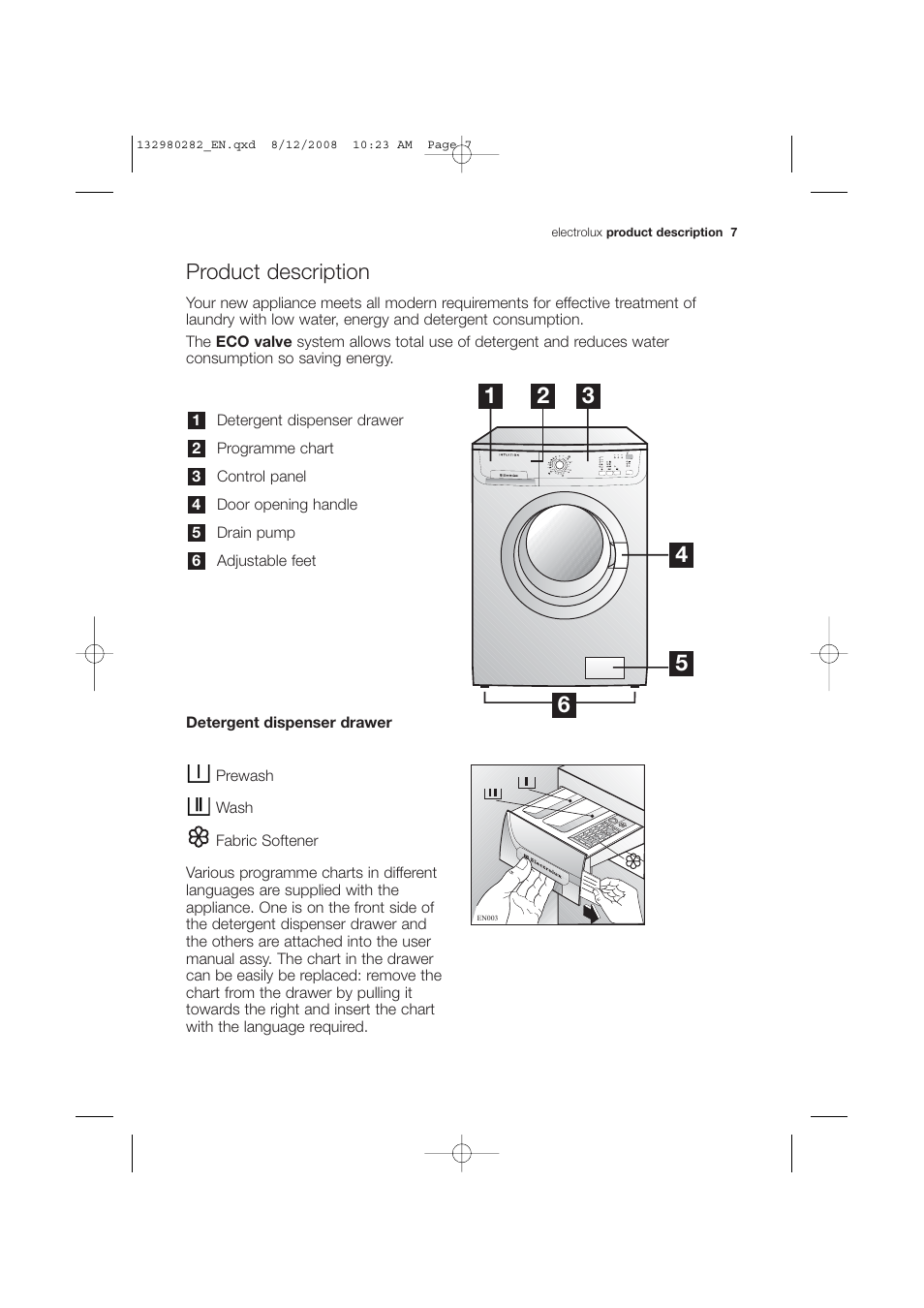 Product description | Electrolux EWF 12040 W User Manual | Page 7 / 40