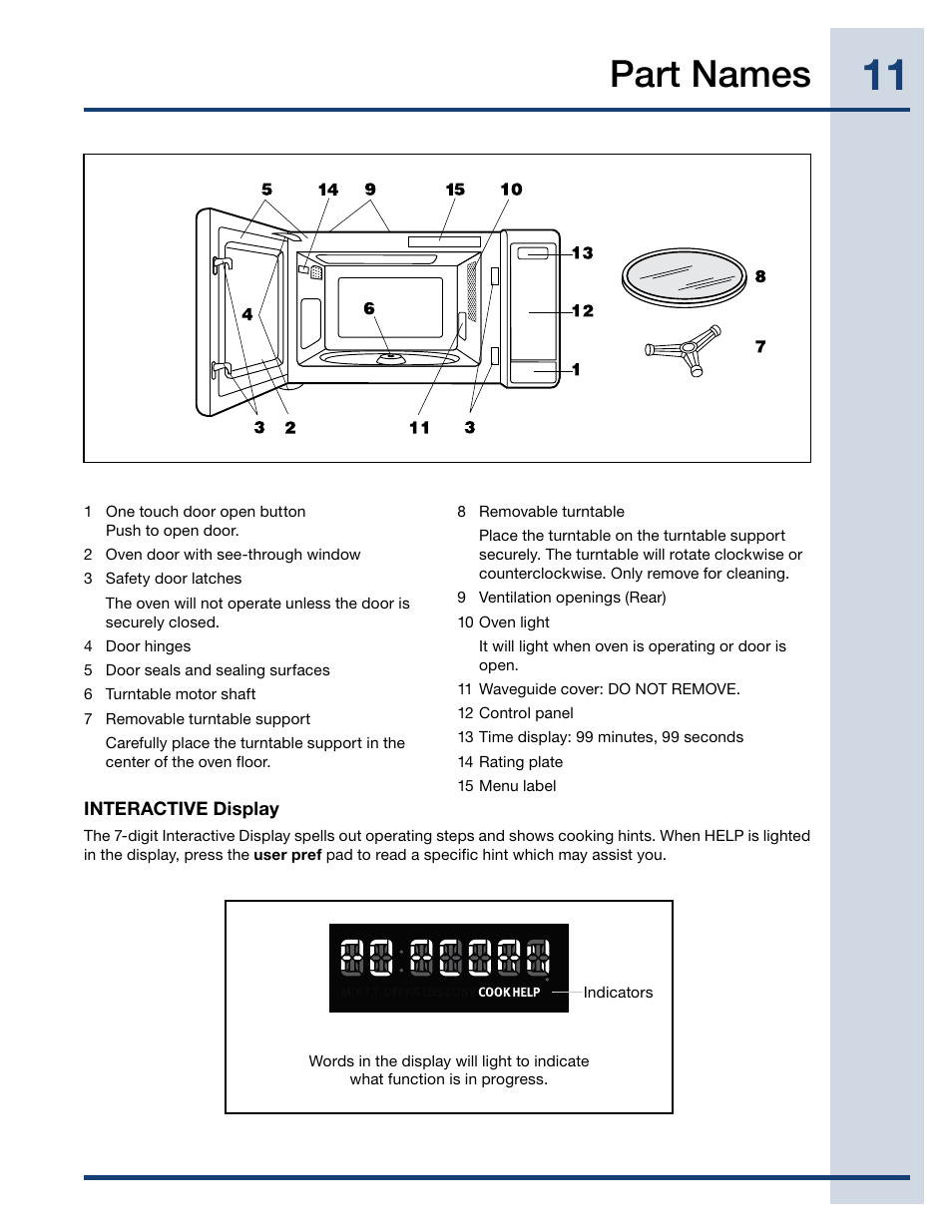 Part names | Electrolux EI27MO45TK User Manual | Page 11 / 30