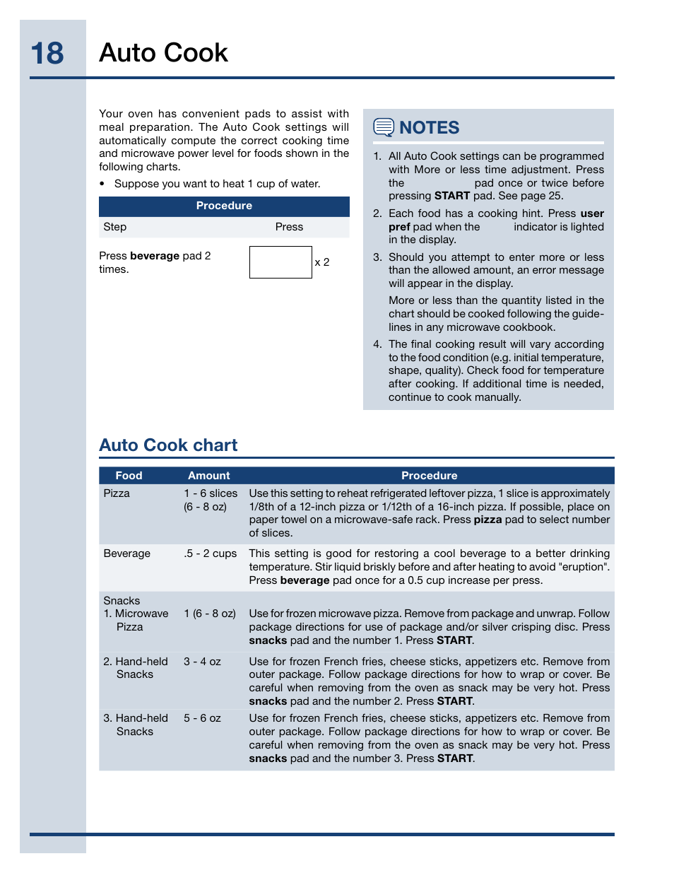 Auto cook, Auto cook chart | Electrolux EI27MO45TK User Manual | Page 18 / 30