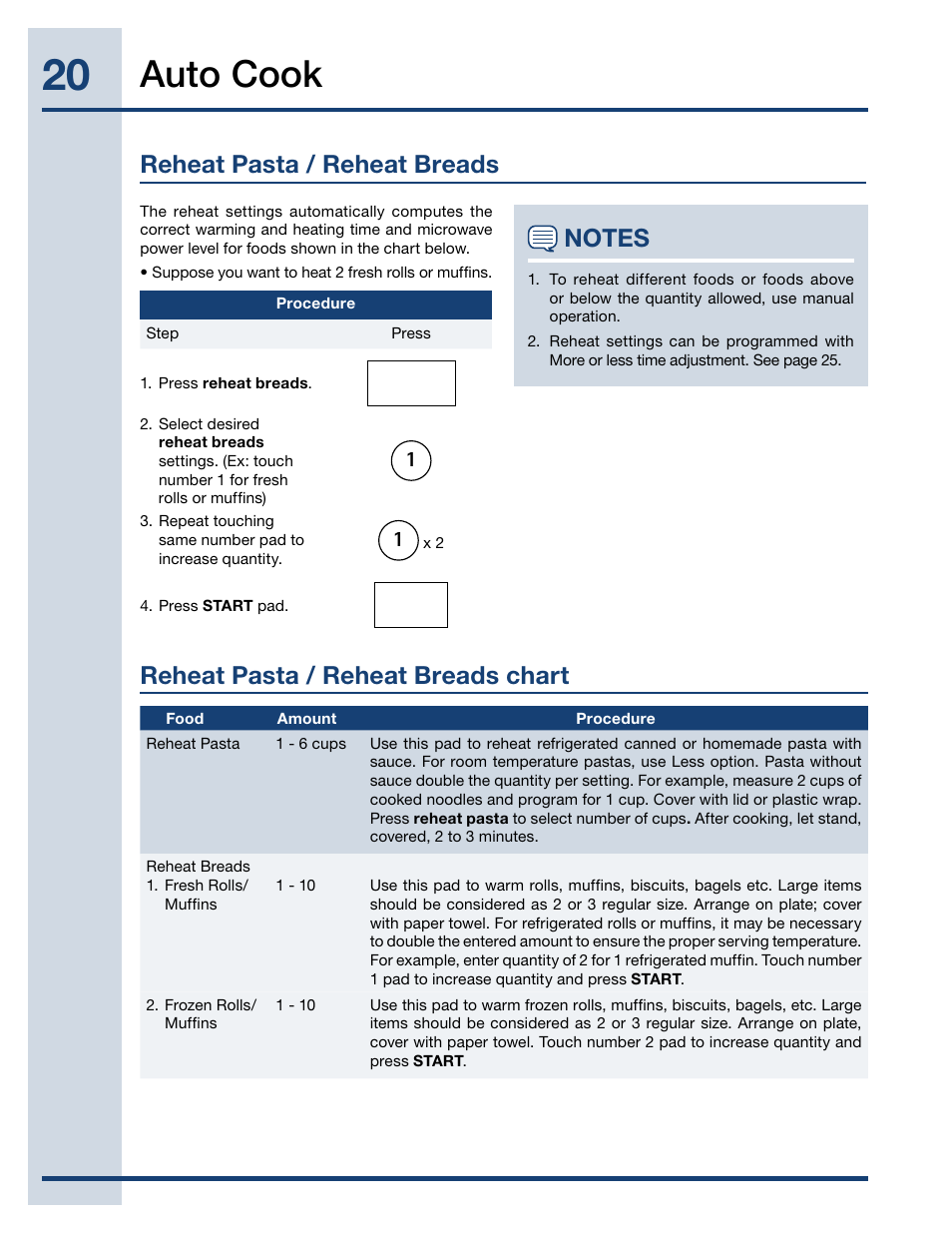 Auto cook | Electrolux EI27MO45TK User Manual | Page 20 / 30