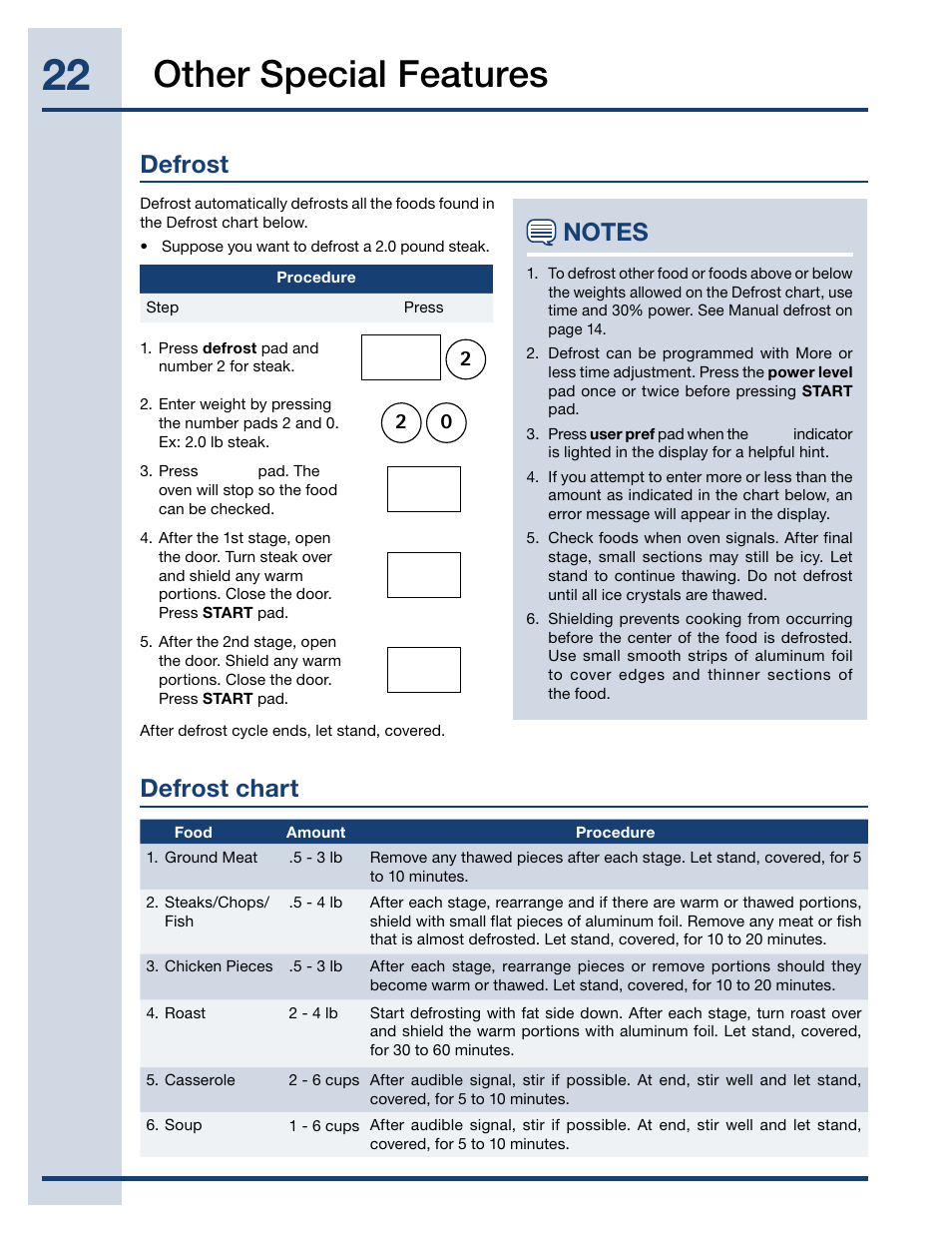 Other special features, Defrost defrost chart | Electrolux EI27MO45TK User Manual | Page 22 / 30