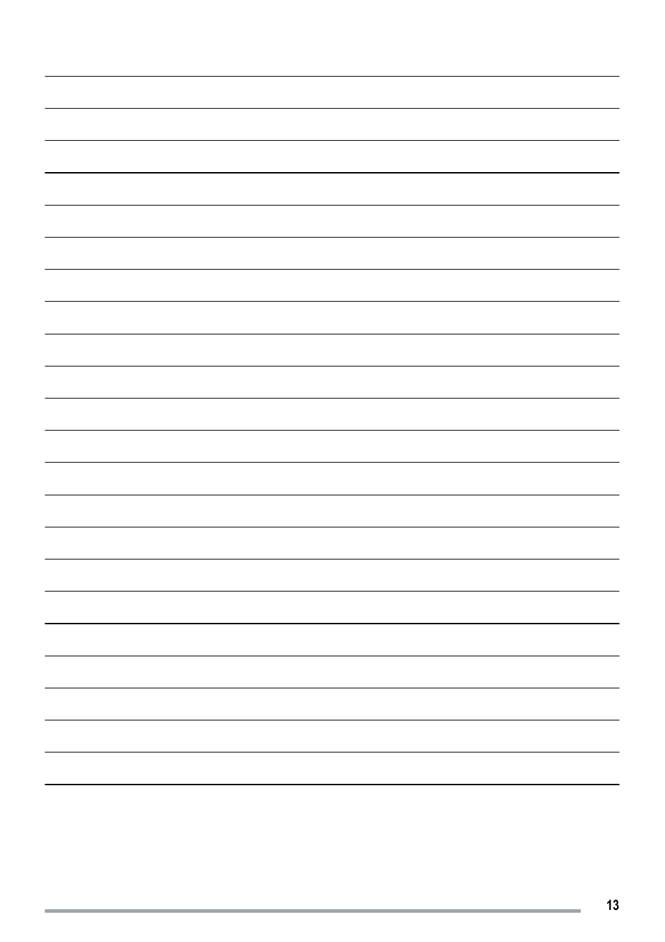 Electrolux ZKR1516 User Manual | Page 13 / 16