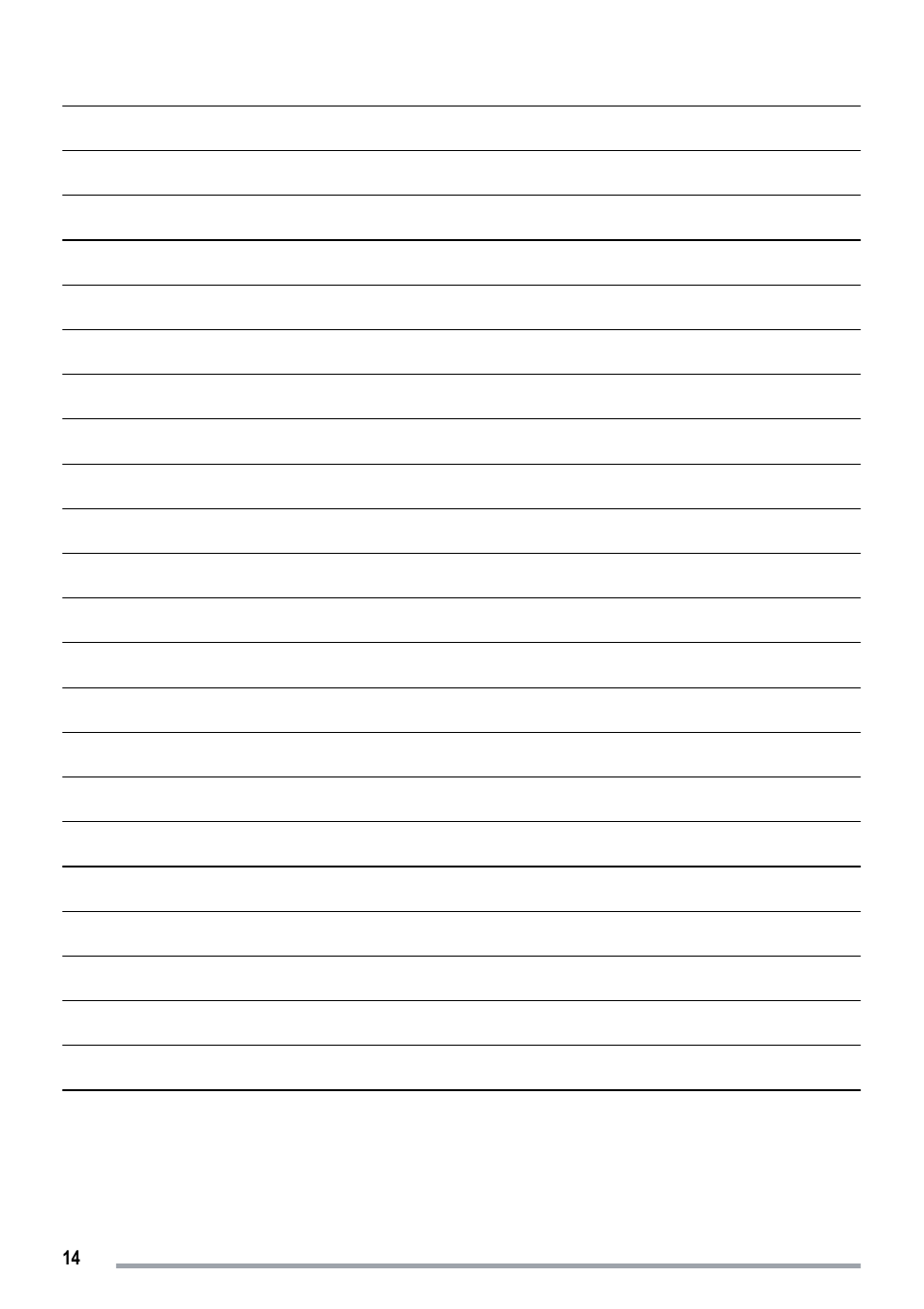 Electrolux ZKR1516 User Manual | Page 14 / 16