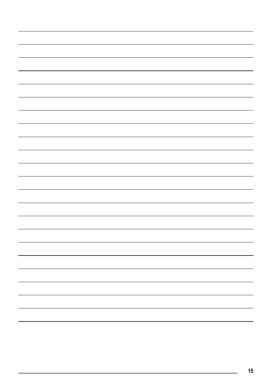 Electrolux ZKR1516 User Manual | Page 15 / 16