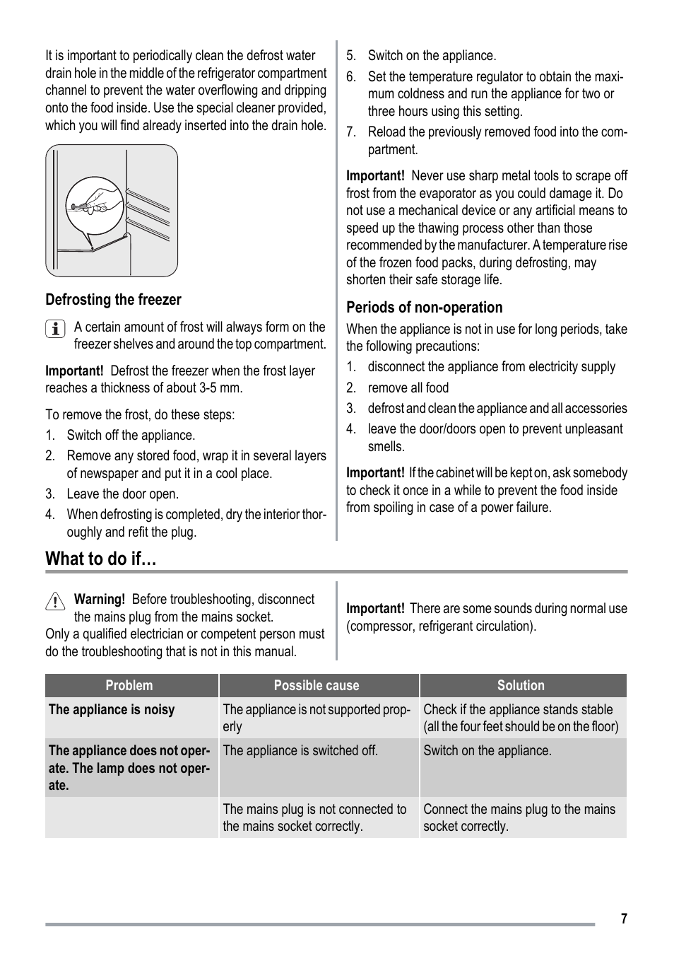 What to do if | Electrolux ZKR1516 User Manual | Page 7 / 16