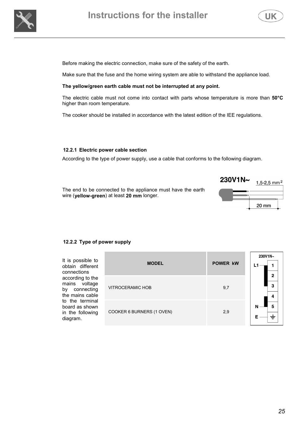 Instructions for the installer | Electrolux C41029G User Manual | Page 25 / 32