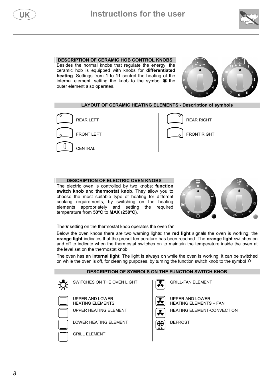 Instructions for the user | Electrolux C41029G User Manual | Page 8 / 32