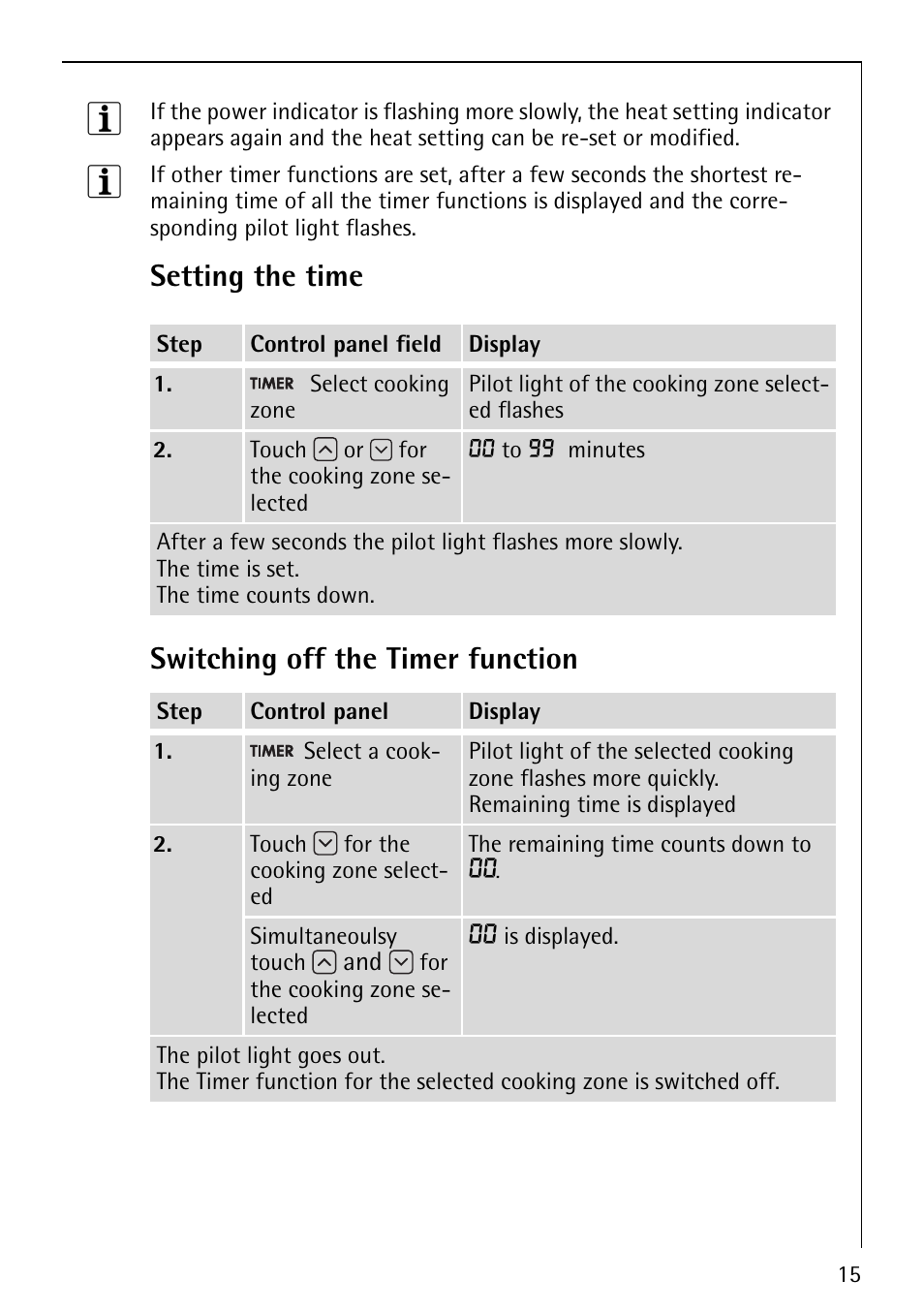 Setting the time, Switching off the timer function | Electrolux 67670KF-N User Manual | Page 15 / 36