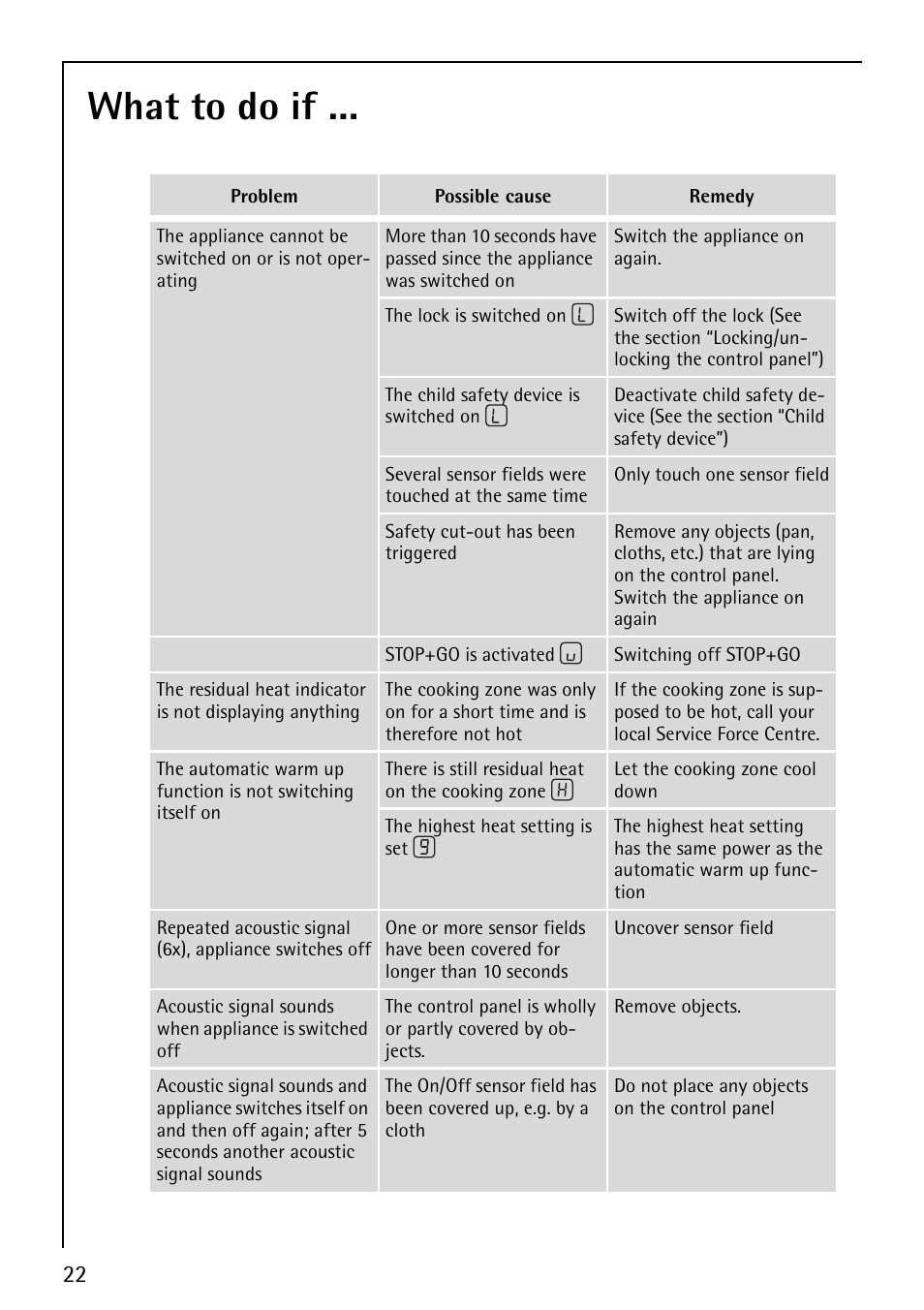 What to do if | Electrolux 67670KF-N User Manual | Page 22 / 36