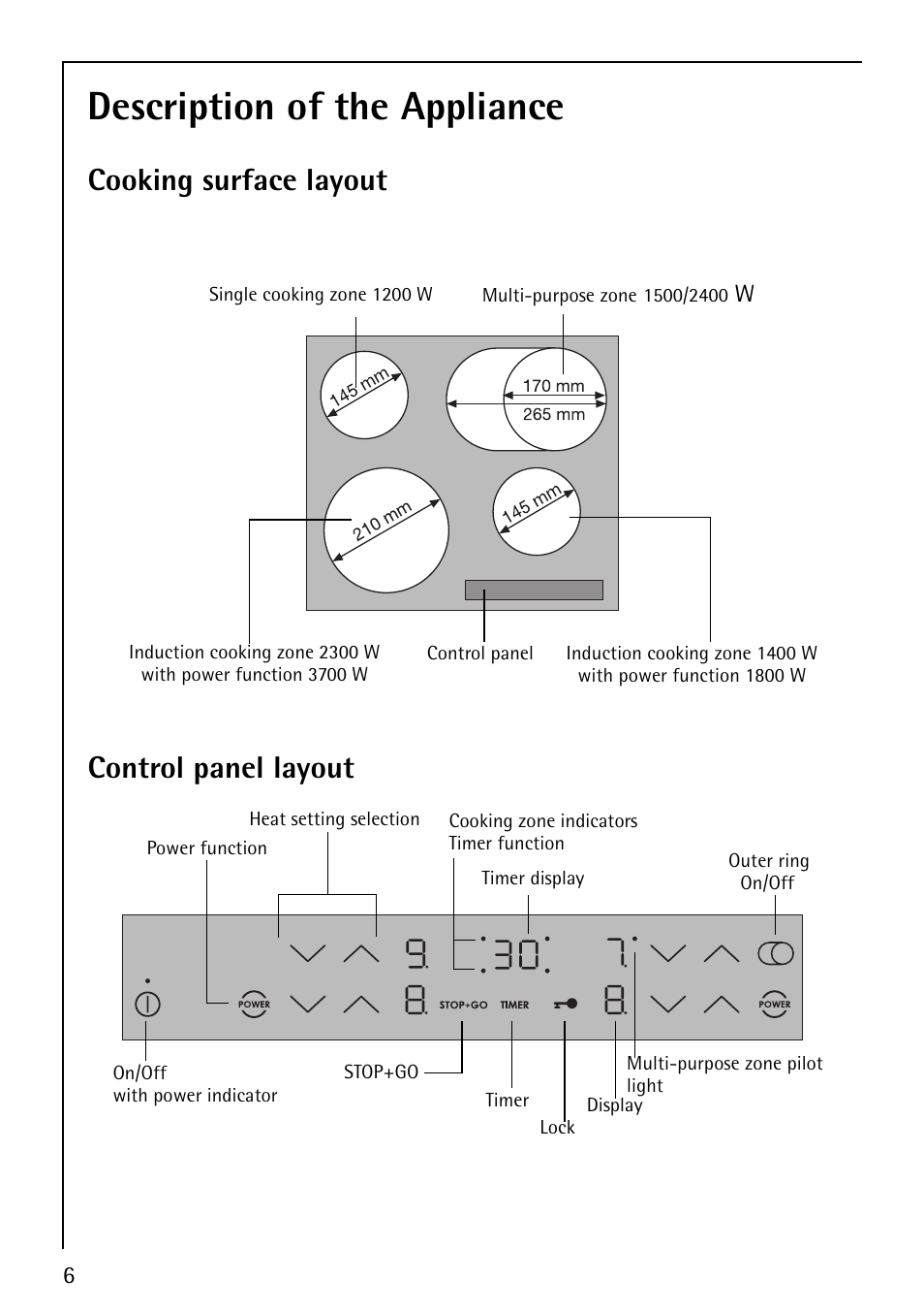 Description of the appliance, Cooking surface layout, Control panel layout | Electrolux 67670KF-N User Manual | Page 6 / 36