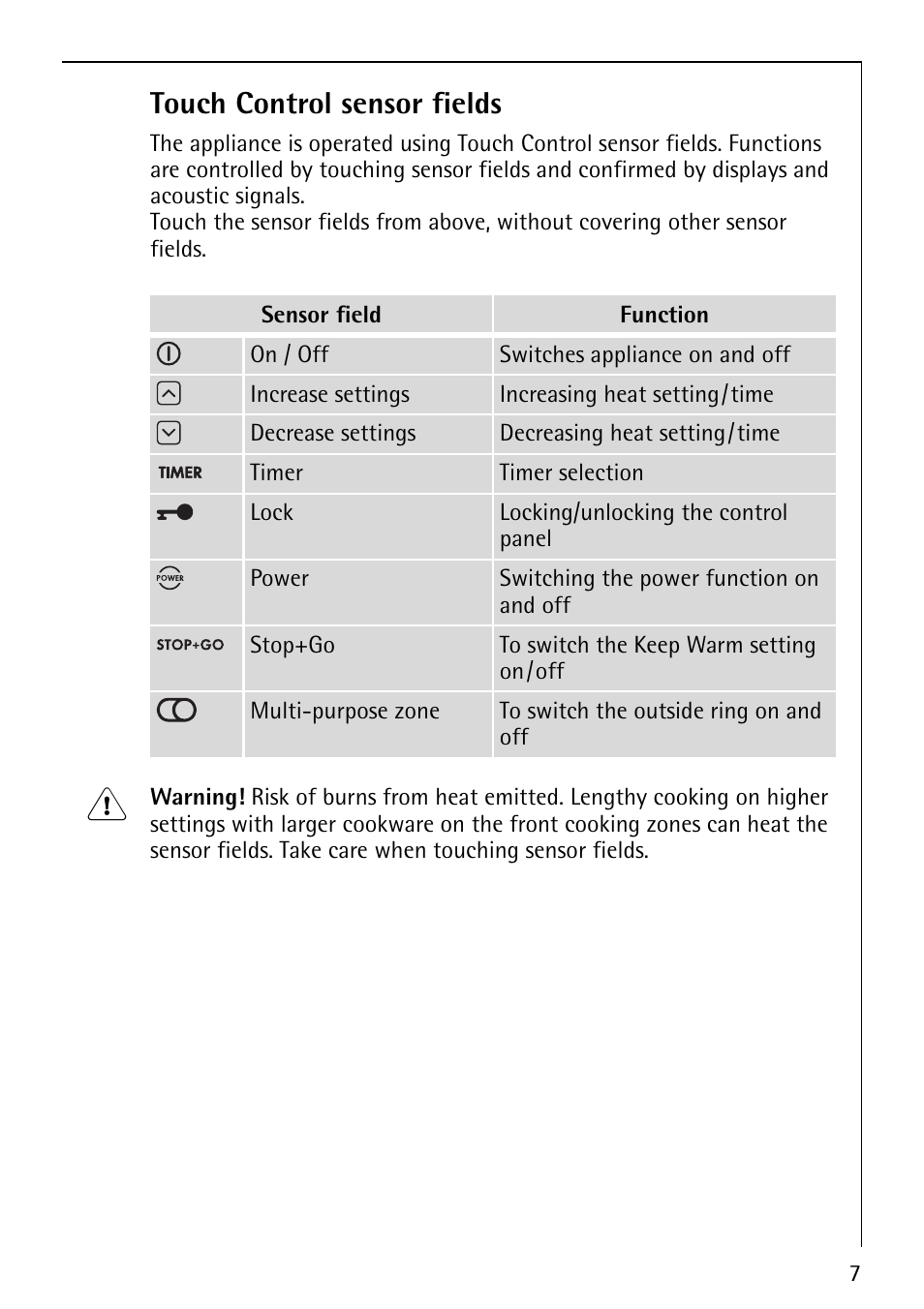 Touch control sensor fields | Electrolux 67670KF-N User Manual | Page 7 / 36