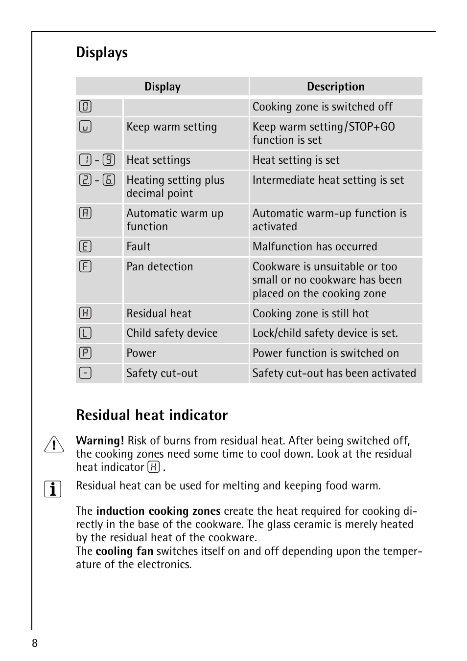 Displays residual heat indicator | Electrolux 67670KF-N User Manual | Page 8 / 36