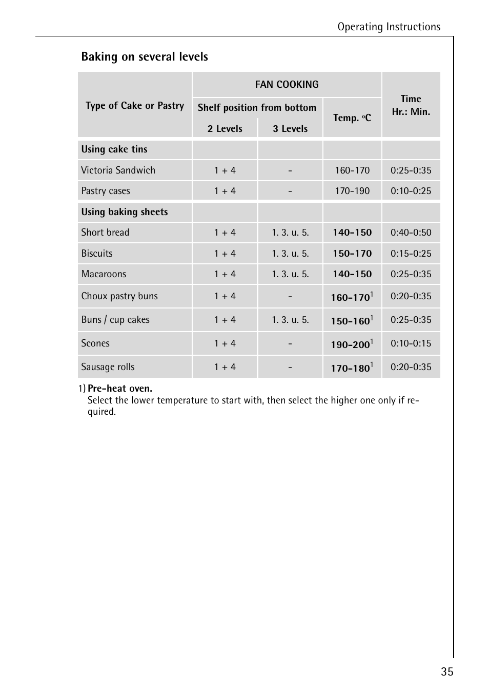 35 baking on several levels | Electrolux B6140-1 User Manual | Page 35 / 76