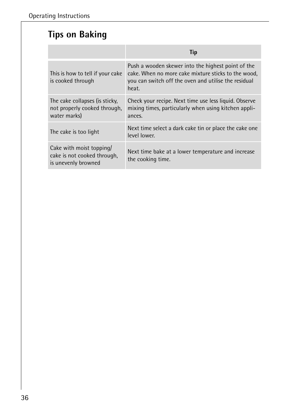 Tips on baking | Electrolux B6140-1 User Manual | Page 36 / 76