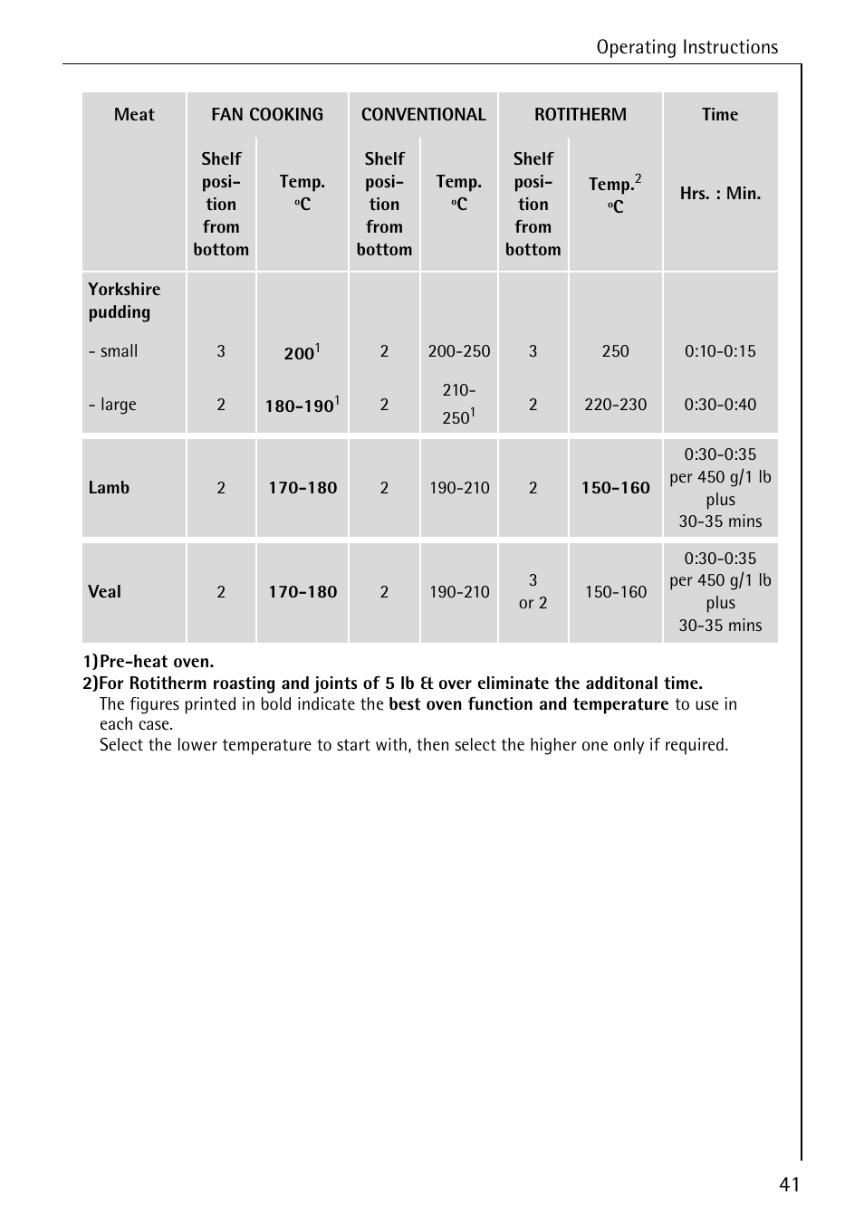 Electrolux B6140-1 User Manual | Page 41 / 76