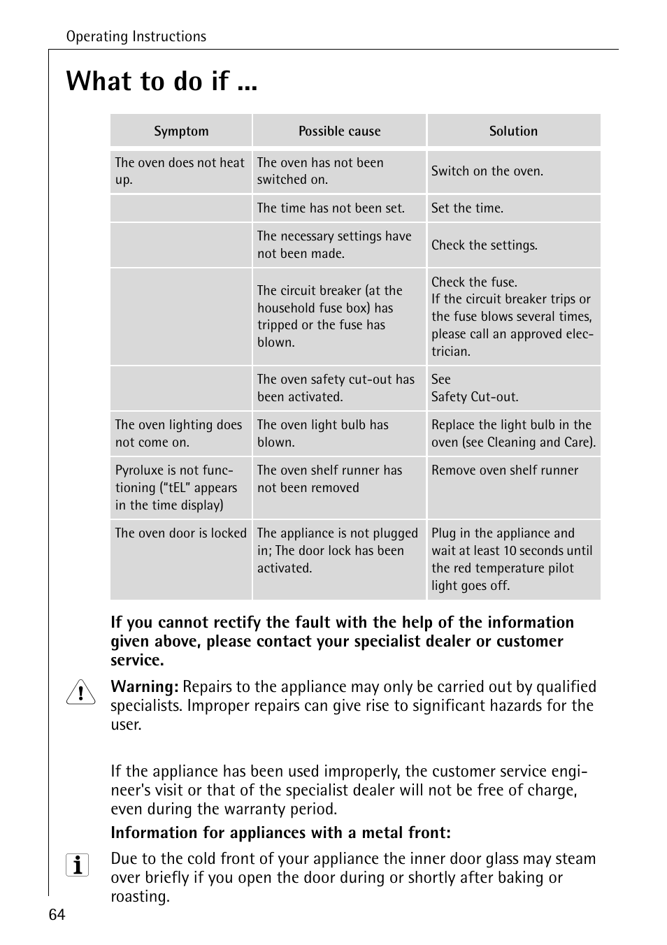 What to do if | Electrolux B6140-1 User Manual | Page 64 / 76