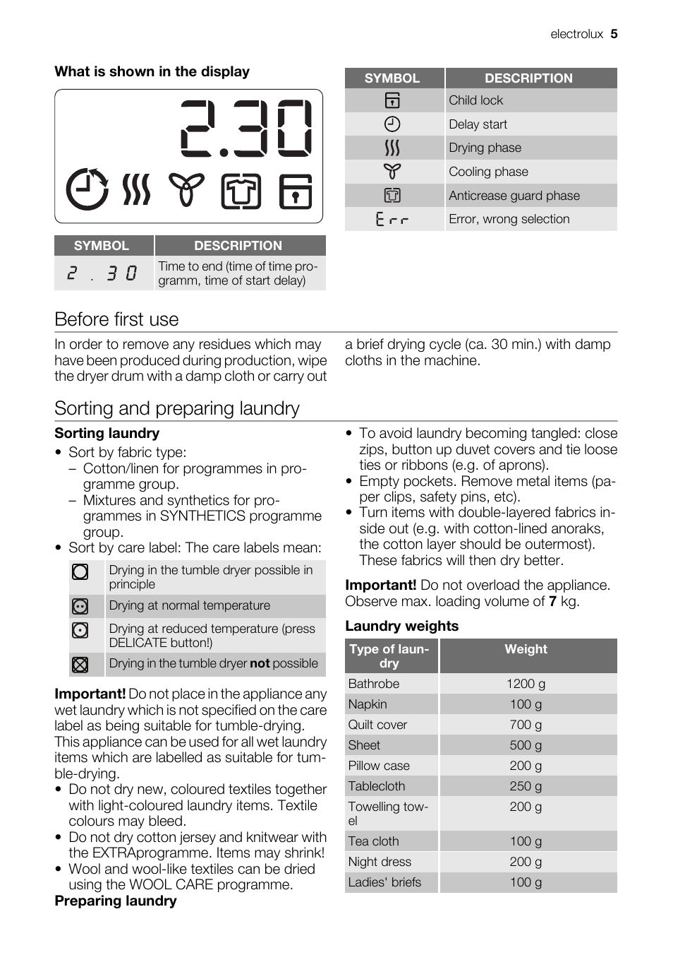 Before first use, Sorting and preparing laundry | Electrolux EDE 77550W User Manual | Page 5 / 36