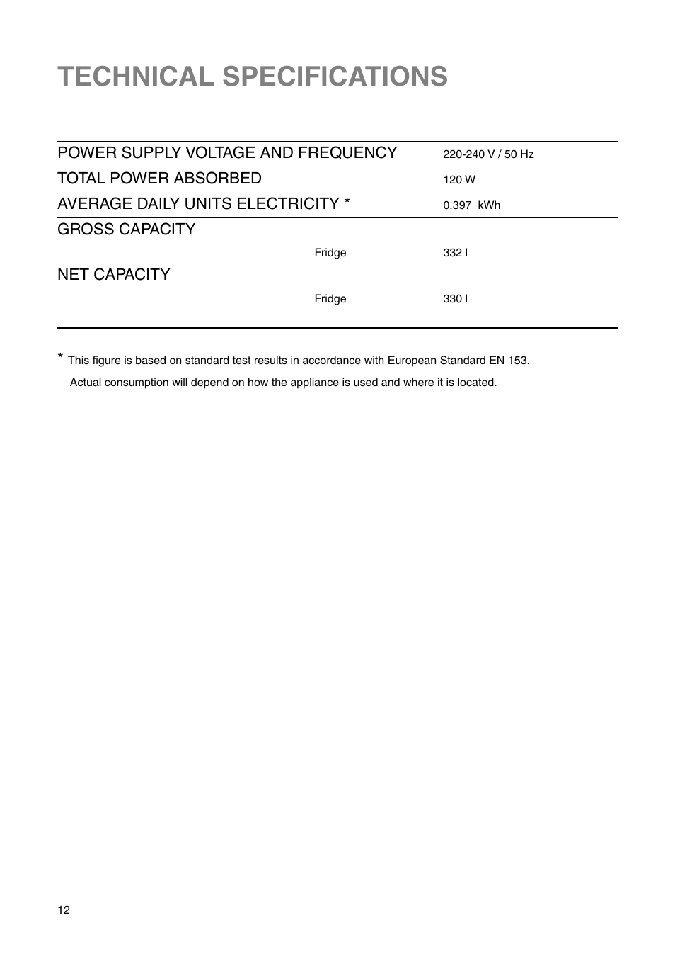 Technical specifications | Electrolux 2223 429-31 User Manual | Page 12 / 20