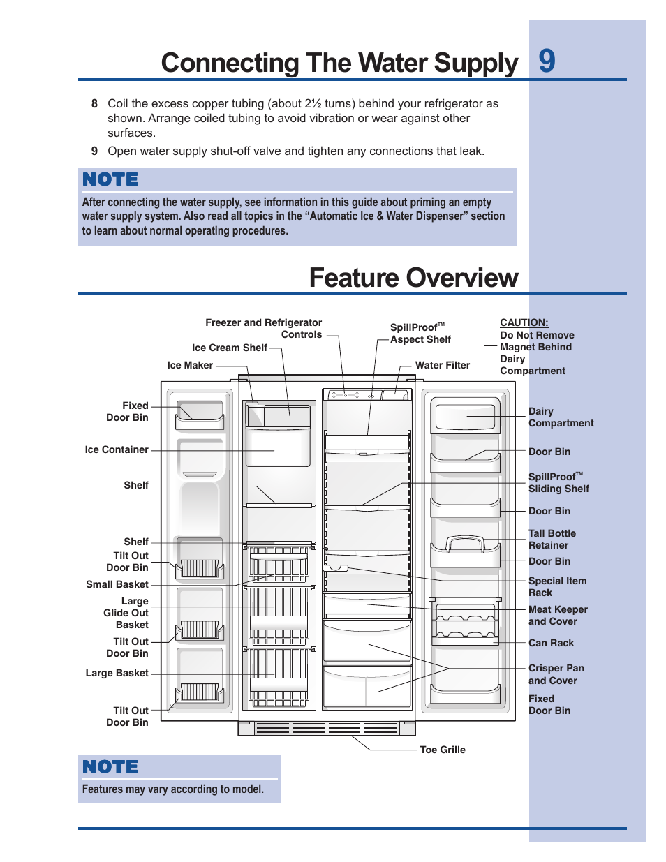 Connecting the water supply, Feature overview | Electrolux U30024 User Manual | Page 9 / 37