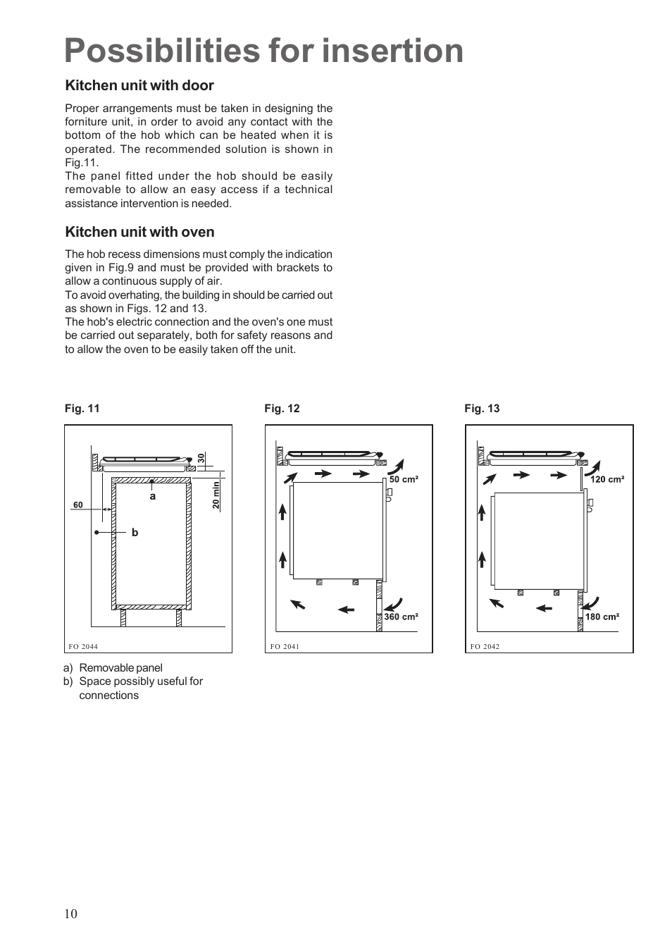 Possibilities for insertion | Electrolux EHGT326X User Manual | Page 10 / 12