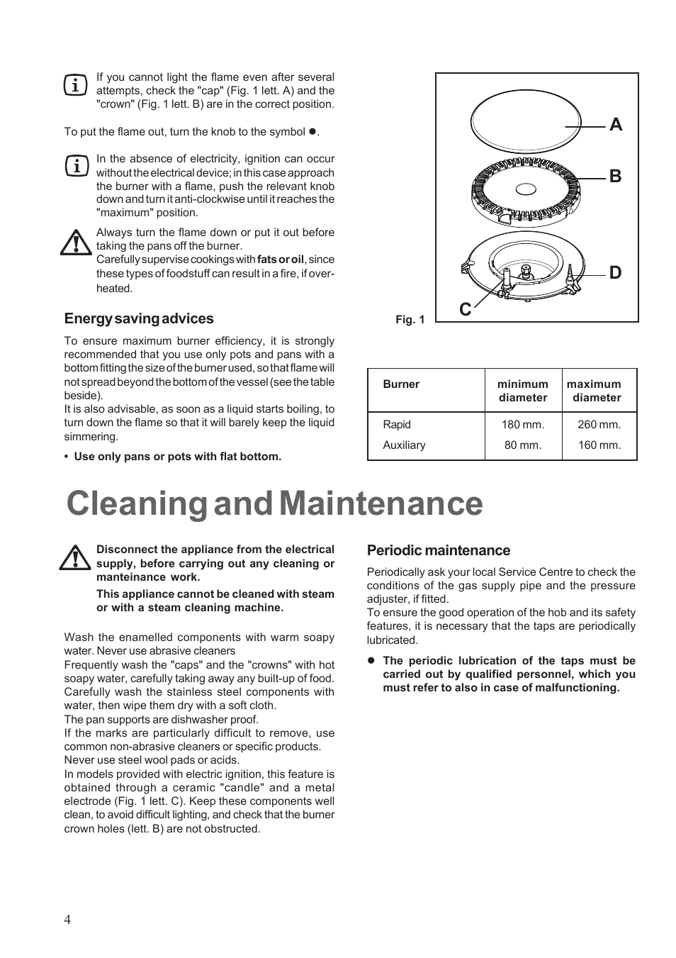 Cleaning and maintenance, Ab c d | Electrolux EHGT326X User Manual | Page 4 / 12