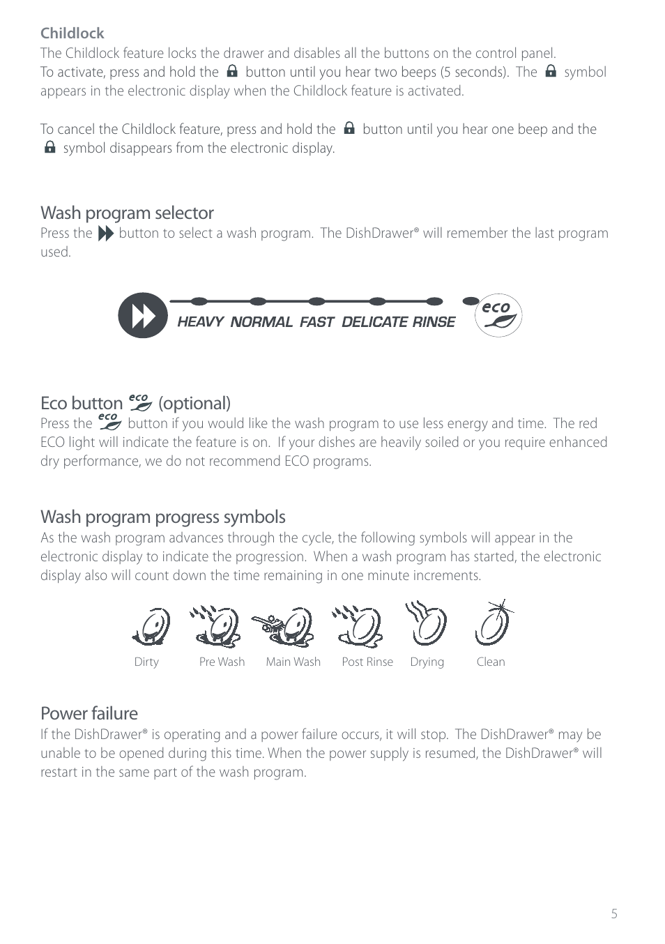 Wash program selector, Eco button (optional), Wash program progress symbols | Power failure | Electrolux DS603 User Manual | Page 11 / 40